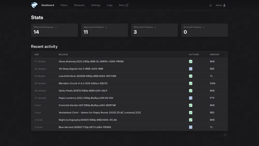 The autobrr dashboard with push stats and recent activity