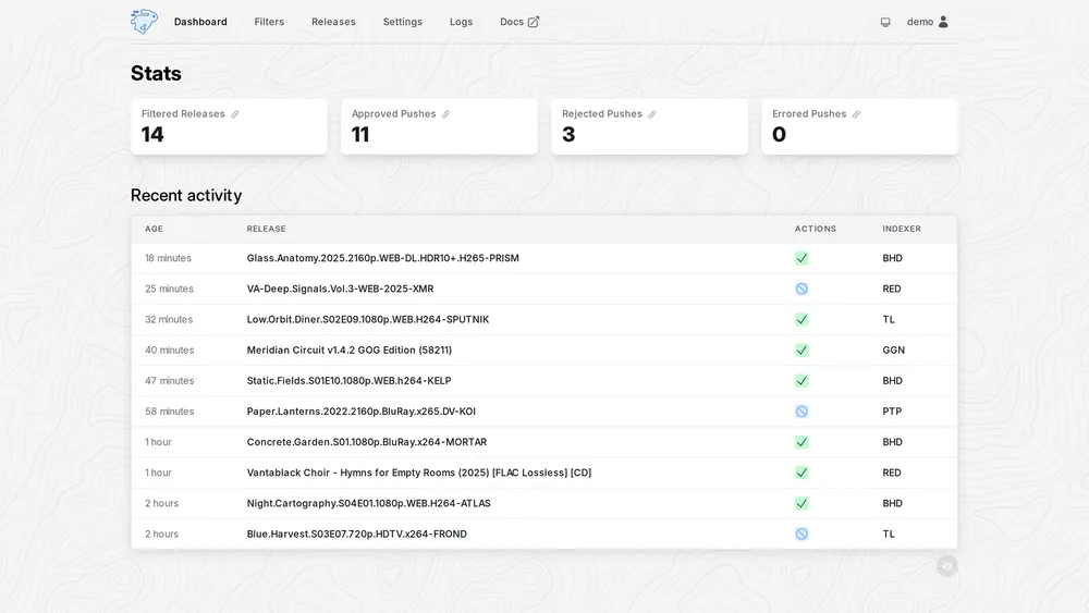 The autobrr dashboard with push stats and recent activity