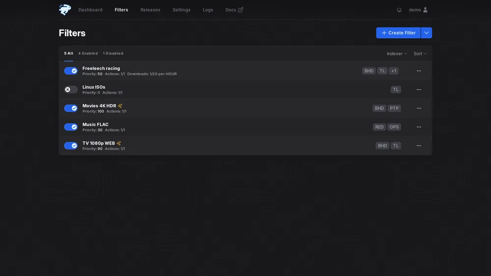 The filters list with enabled toggles, priorities and indexers