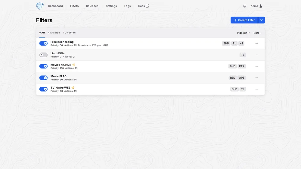 The filters list with enabled toggles, priorities and indexers